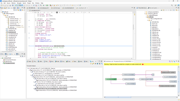 COBOL code in Eclipse or Studio Code