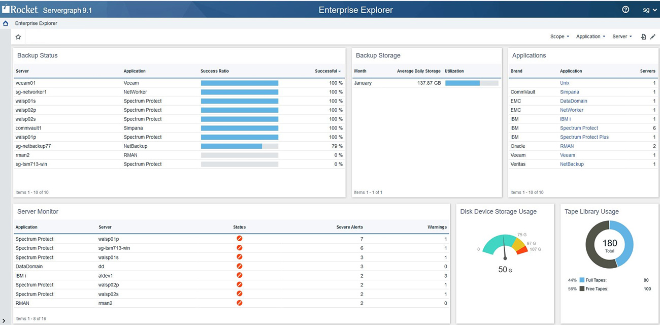 Rocket Enterprise Explorer Interface