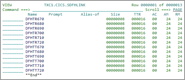 Formatting routines for all supported releases of CICS Transaction Server