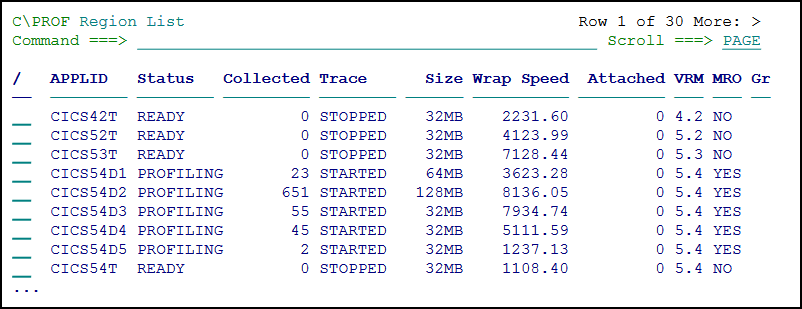 Collecting and monitoring MRO CICS transactions across the enterprise in C\Prof (ISPF)