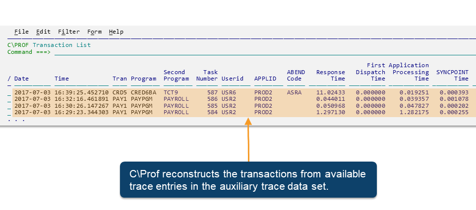 Reconstructing detailed CICS transaction information from CICS auxiliary trace data sets with C\\Prof
