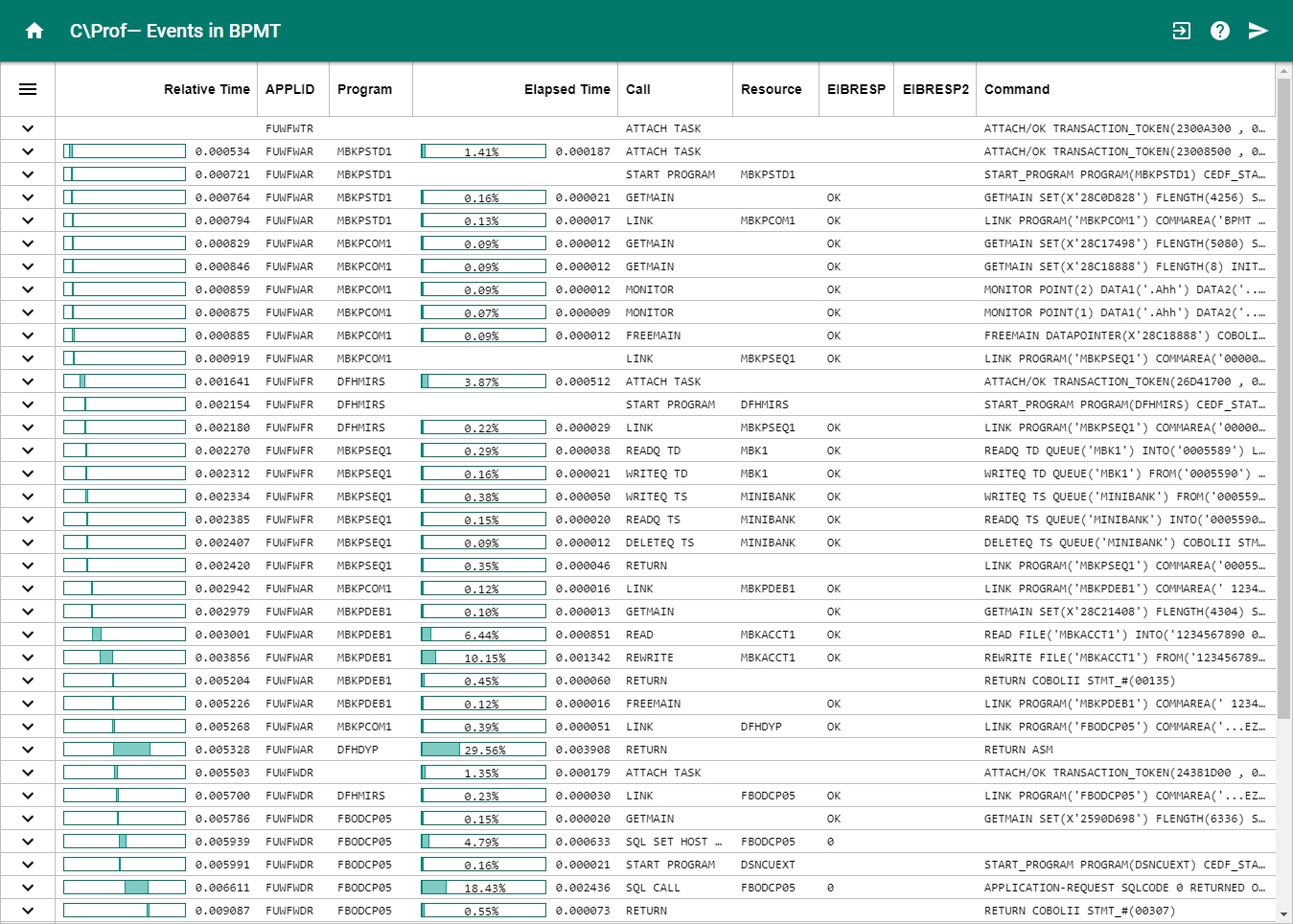 C\\Prof Web UI Transaction Events