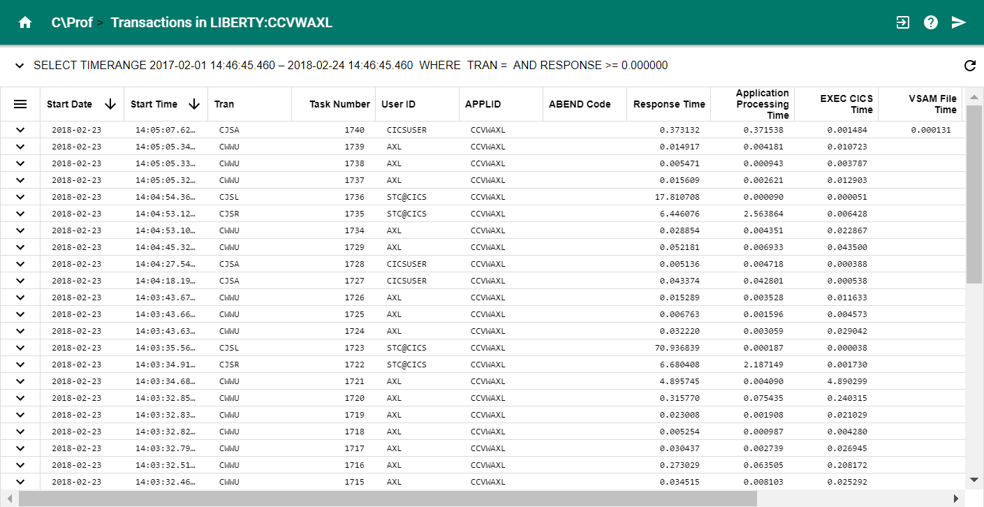 Transaction statistics in the C\\Prof Web UI