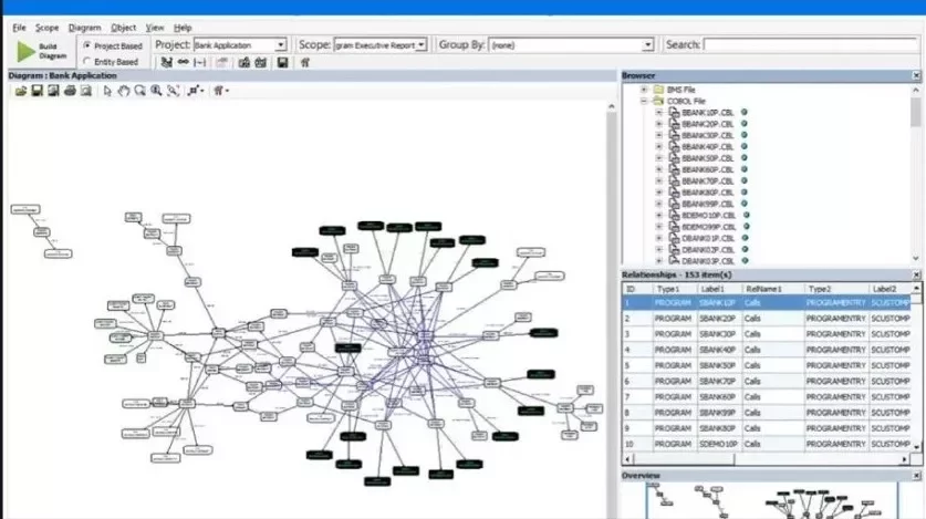 rocket enterprise analyzer