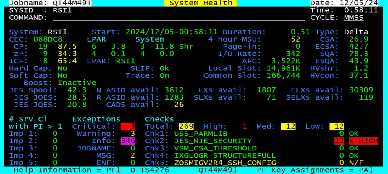 System Health screen for zos