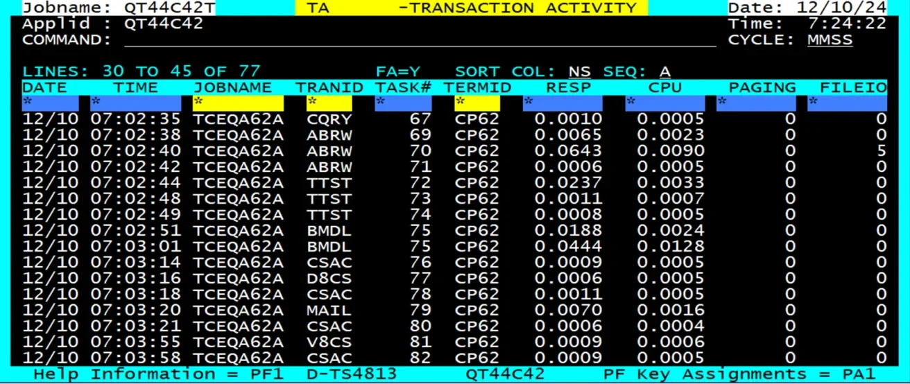 TMON for CICS screen displaying transaction performance data in tabular format with green text on a black terminal background.