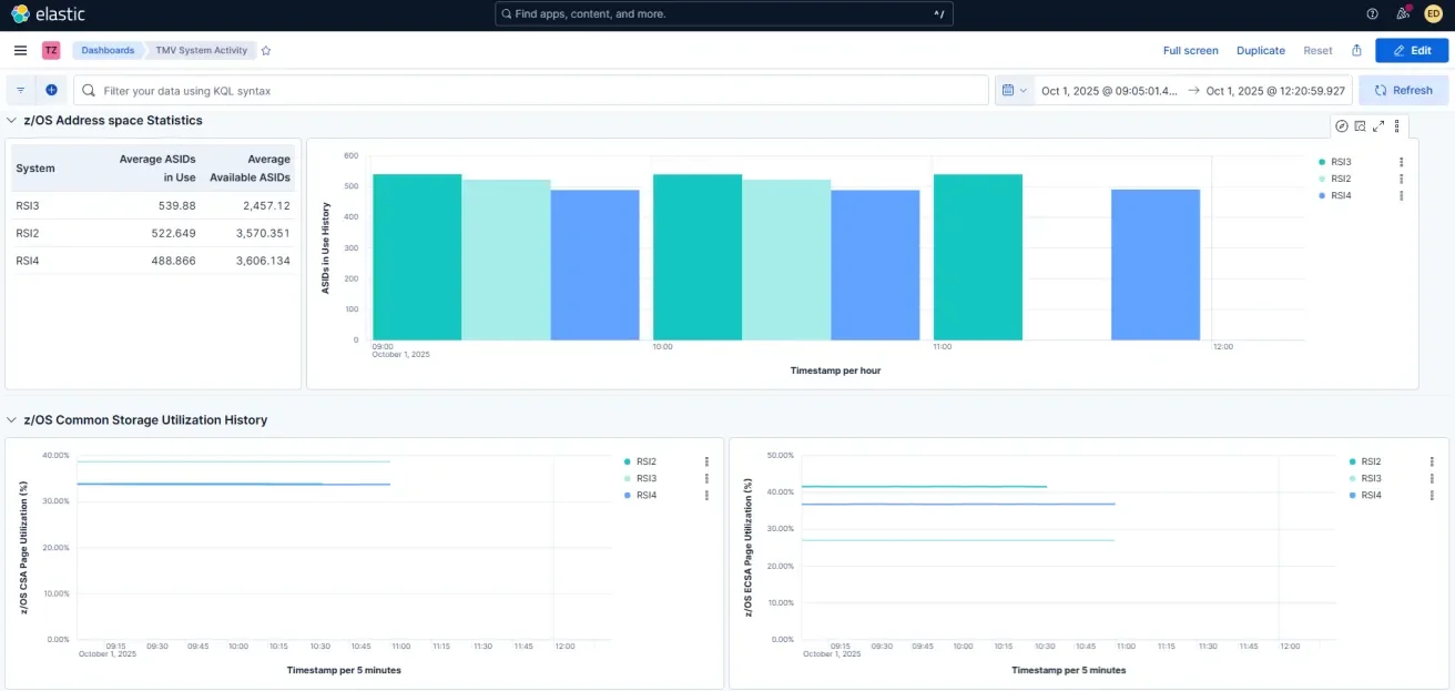Streaming management 3