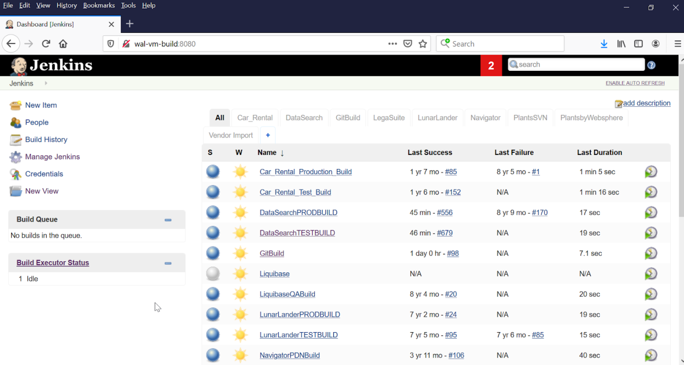 Jenkins dashboard