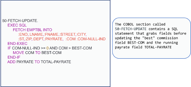 cobol paragraph with embedded sql statement