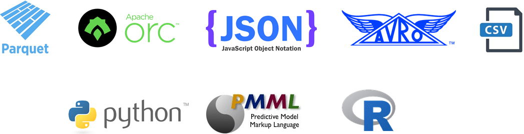 Image of diverse data types.