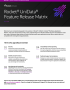 UniData Feature Release Matrix