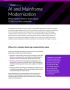 AI and Mainframe Modernization