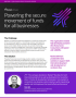 Global Financial Services Technology Provider