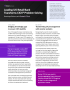 Leading UK Retail Bank