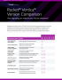 Rocket® Vertica® Version Comparison