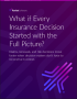 Purple cover image for a What if Every Insurance Decision Started with the Full Picture